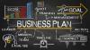 Photo for How Do I Make A Business Plan With The Help Of Expert?