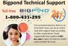 Photo for BigPond Helpline Number +61-1800-431-295