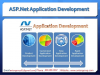 Photo for Migrate Iron Speed Application to Microsoft ASP.Net MVC Platform