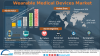 Photo for Wearable Medical Devices Market size, growth, industry share, forecast and analysis report by 2023
