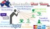 Photo for Accounting Assignment Help Wollongong