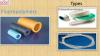 Photo for Fluoropolymers Market Present Scenario and the Growth Prospects with Forecast 2024
