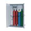 Photo for Global Industrial Gas Storage Cabinets Market Sales, Opportunity, Challenge, Demand and Outlook 2025