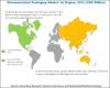 Photo for Pharmaceutical Packaging Market Projected to Reach 94.93 Billion USD by 2021