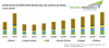 Photo for Tubular Solid Oxide Fuel Cells to Lead South America and MEA SOFC Market through 2023
