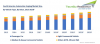 Photo for South America Automotive Forging Market By Vehicle Type, By Material Type, By Application, By Country, Competition Forecast & Opportunities, 2013 – 2023