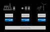 Photo for Witness the Excellent Long-Term Growth Outlook of Virtual Power Plant Market 2021 - 709.2 Million USD