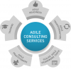 Photo for Agile Consulting Services in Bangalore