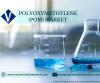Photo for Polyoxymethylene Market 2024 Research Report| Industry Demand & Trends