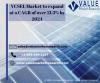 Photo for VCSEL Market 2024 Research Report| Industry Opportunity & Trends