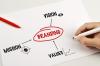 Photo for What do customers think, when they see or hear your company name?