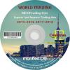 Photo for manifestDB Trade Data Provider