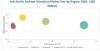 Photo for Asia-Pacific Submersible Pumps Market worth $18.9 billion by 2019