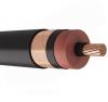Photo for A Complete Review of Medium Voltage Cable Market with Forecast till 2023