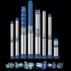 Photo for What is The Best Part of Submersible Pumps Market Able to Makes Revolutions in Future industry