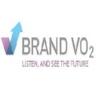 Photo for Powerhouse Brand Health Platform