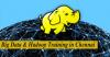 Photo for Training Basket-Hadoop courses in Noida