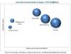 Photo for Decorative Concrete Market Projected to Reach 12.78 Billion USD by 2022