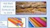 Photo for Hot Melt Adhesives Market Present Scenario and the Growth Prospects with Forecast 2024