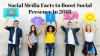 Photo for Social Media Facts to Boost Social Presence In 2018