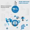 Photo for Task Aviator project management software Services in India