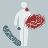 Photo for Worldwide Metagenomic Sequencing Market Witness a Remarkable Growth Projected By 2023