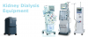 Photo for Kidney Dialysis Equipment Market 2017 - Shares, Revenue, Analysis and Forecasts Till 2023