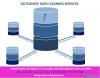 Photo for Database Cleaning Services