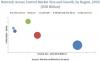 Photo for Emergency Beacon Transmitter Market worth 175.4 Million USD by 2020