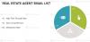 Photo for REAL ESTATE AGENT EMAIL LIST | REAL ESTATE AGENTS EMAIL | B2B SCORPION