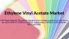 Photo for Ethylene Vinyl Acetate Market worth 9.71 Billion USD by 2020