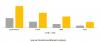 Photo for Cloud High Performance Computing (HPC) Market worth 10.83 Billion USD by 2020