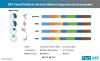 Photo for SMEs Accounted for Nearly 60% Share of SAP Cloud Platform Services Market in 2017, Finds New Fact.MR Study