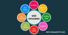 Photo for Best Web Designing Company in Delhi