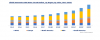Photo for Global Automotive ABS Motor Circuit Market Research Report with Size, Share, Top Players Analysis, Forecast & Opportunities, 2023