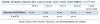 Photo for Mobile Analytics Market worth 4.12 Billion USD by 2020