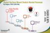 Photo for Surface Mount Switch Market is expected to reach US$  6,480.7 Mn in 2026