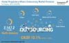 Photo for Global Regulatory Affairs Outsourcing Market is expanding at a CAGR of 13.1%