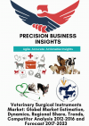 Photo for Veterinary Surgical Instruments Market By Product, Application, Animals, Distribution Channel and Geography. Key Players are Smiths Group Plc, Antibe Therapeutics Inc, DRE Veterinary, and iM3, Sklar Surgical Instruments, Jorgensen Laboratories and Ethicon