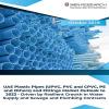 Photo for UAE Plastic Pipes (UPVC, PVC and CPVC, PE and Others) and Fittings Market Outlook to 2022: Ken Research