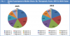 Photo for Autoinjectors Market Analysis, Size, Regional Outlook, Share, Trend, Growth, Analysis and Forecast Report 2025