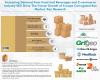 Photo for Corrugated Market Norway, Die-cut Corrugated Box Sales, Sales Corrugated Box Europe, Exports Corrugated Box Europe, Major Players Corrugated Box Europe- Ken Research