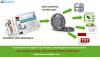 Photo for Outsource Data Extraction Services