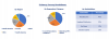 Photo for Global Hybrid Composites Market Research on Demand and Production, Regional Analysis, Top Players with Trends and Forecast till 2023