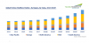 Photo for Global Friction Modifiers Market, By Type and Inorganic, By Application, By Company and By Geography, Forecast & Opportunities, 2023