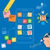 Photo for For know your Hybrid mobile app development company in India