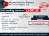 Photo for Get the Most Trending High-Quality Aerospace & Defence Industry Reports for 1,000 USD