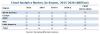 Photo for Cloud Analytics Market worth $23.1 Billion by 2020