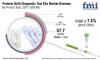 Photo for Preterm Birth Diagnostic Test Kits Market Estimated to Reach US$ 200 Mn By 2028