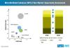 Photo for Paper Industry Reaps Potential Benefits of MFC Fibers, Accounting for Half of Global Consumption in 2017